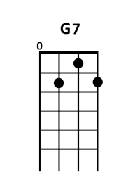 draw 2 - G7 Chord